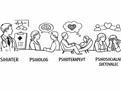 Psihiater, psiholog, psihoterapevt in psihosocialni svetovalec